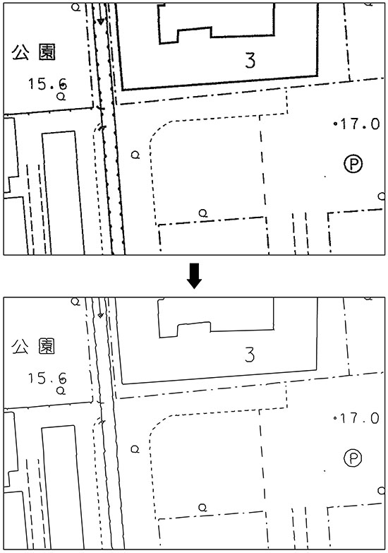 ラスベク変換